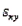 <strong>Given that 400, = 625, = 350, and n = 10, what is the correlation coefficient?</strong> A) 0.875 B) 0.70 C) 0.56 D) 0.156