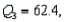 <strong>A sample of 600 values produced the following summary statistics: and Given this information, which of the following values constitutes the lower fence on a box plot?</strong> A) -4.60 B) 26.80 C) 75.80 D) 102.60