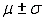 The Empirical Rule states the following: Given a distribution of measurements that is approximately bell-shaped (mound-shaped), then the interval contains approximately 68% of the measurements; the interval contains approximately 95% of the measurements; and the interval contains all or almost all of the measurements.
