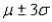 The Empirical Rule states the following: Given a distribution of measurements that is approximately bell-shaped (mound-shaped), then the interval contains approximately 68% of the measurements; the interval contains approximately 95% of the measurements; and the interval contains all or almost all of the measurements.