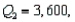 The following five-number summary for a sample of size 500 was obtained: Minimum = 250, and Maximum = 4,950. Based on this information, if you were to construct a box plot, the value corresponding to the right-hand edge of the box would be 4,800.