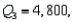 The following five-number summary for a sample of size 500 was obtained: Minimum = 250, and Maximum = 4,950. Based on this information, if you were to construct a box plot, the value corresponding to the right-hand edge of the box would be 4,800.