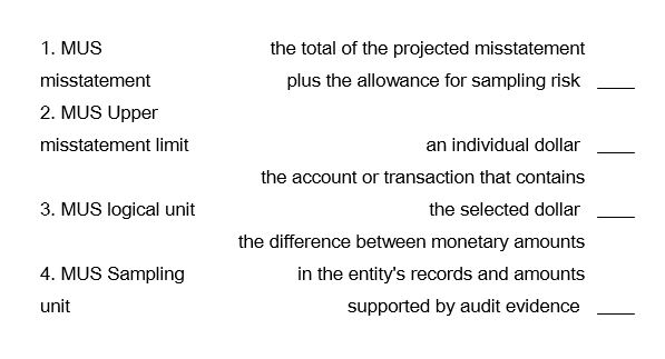 Match the following  <div style=padding-top: 35px> 
