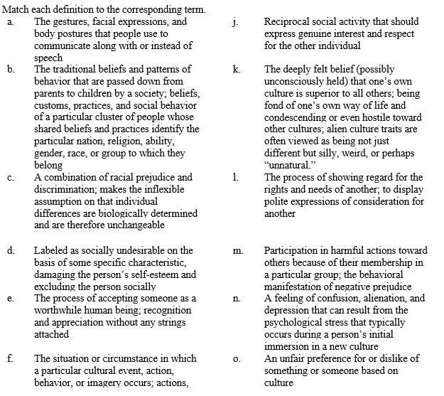 Match each definition to the corresponding term. Scapegoating