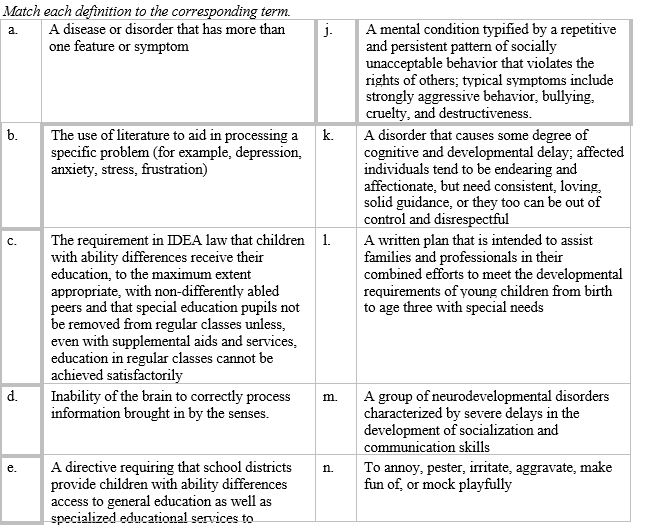 Match each definition to the corresponding term. Individualized Family Service Plan (IFSP)
