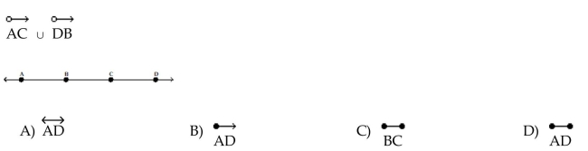 Based on the figure, specify the given set in a simpler way.