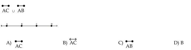 Based on the figure, specify the given set in a simpler way.