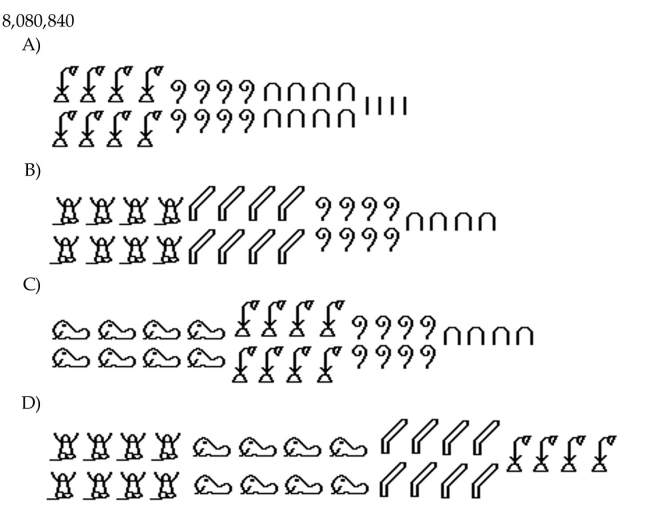 Convert the Hindu-Arabic numeral to Egyptian form.