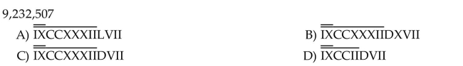Convert the Hindu-Arabic numeral to Roman form.