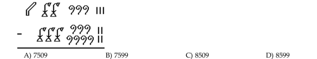 Perform the addition or subtraction and give your answer in Hindu-Arabic form.