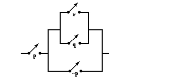 Write a logical statement representing the following circuit. Simplify when possible. -
