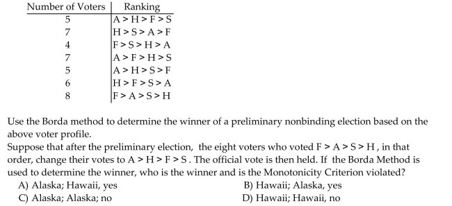 Computer Specialists is planning a group vacation to one of the following locations: Alaska (A), Florida (F), San Antonio (S), or Hawaii (H). The employees rank the four possible sites according to The following voter profile: