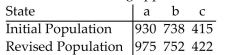 <strong> If the Hamilton Method is used to apportion legislative seats to three states with the initial and revised populations given in the table (in thousands), then one of the states loses a seat to another if The number of seats being apportioned is 13. Which state loses a seat to which state, and does the Population Paradox occur?</strong> A)a loses a seat to c, no B)b loses a seat to c, yes C)c loses a seat to a, no D)c loses a seat to b, yes