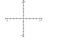 P = (4, -2)
