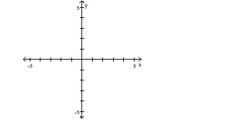 P = (-1, -3)