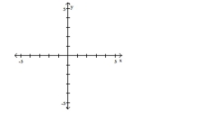 P = (1, 3)