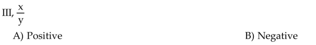 Suppose that the point (x, y)is in the indicated quadrant. Decide whether the given ratio is positive or negative.