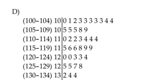 Construct a stem and leaf display for given data. A professional basketball team plays 80 games a season. Below are the highest scores reached by one particular team. Use a double-stem display.