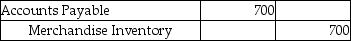 <strong>A company that uses a perpetual inventory system purchased inventory on account and later returned goods worth $700 to the vendor.Which of the following would be the correct journal entry to record these returns?</strong> A) B) C) D)