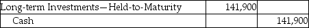 <strong>Eliasen,Inc.invests its excess cash in Creative Technologies,Inc.and acquires 4,400 shares for $32.25 per share.Eliasen,Inc.owns less than 1% of Creative's voting stock and plans to hold the stock for two years.Which of the following is the correct journal entry for the transaction?</strong> A) B) C) D)