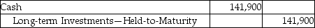 <strong>Eliasen,Inc.invests its excess cash in Creative Technologies,Inc.and acquires 4,400 shares for $32.25 per share.Eliasen,Inc.owns less than 1% of Creative's voting stock and plans to hold the stock for two years.Which of the following is the correct journal entry for the transaction?</strong> A) B) C) D)