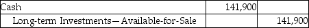<strong>Eliasen,Inc.invests its excess cash in Creative Technologies,Inc.and acquires 4,400 shares for $32.25 per share.Eliasen,Inc.owns less than 1% of Creative's voting stock and plans to hold the stock for two years.Which of the following is the correct journal entry for the transaction?</strong> A) B) C) D)