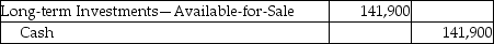 <strong>Eliasen,Inc.invests its excess cash in Creative Technologies,Inc.and acquires 4,400 shares for $32.25 per share.Eliasen,Inc.owns less than 1% of Creative's voting stock and plans to hold the stock for two years.Which of the following is the correct journal entry for the transaction?</strong> A) B) C) D)