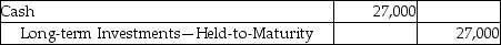 <strong>Griffin Corporation invested $136,000 to acquire 27,000 shares of Delta Technologies,Inc.on March 1,2017.On July 2,2017,Delta pays a cash dividend of $1.00 per share.The investment is classified as an available-for-sale investment.Which of the following is the correct journal entry to record the transaction on July 2,2017?</strong> A) B) C) D)