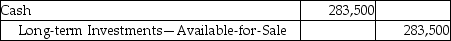 <strong>Ashbrook Services,Inc.acquired 126,000 shares of Gamma Metals,Inc.on January 1,2017.Gamma declares a cash dividend of $2.25 per share on February 15,2017 and pays the cash dividend on March 2,2017.With the current investment,Ashbrook Services,Inc.holds 11% of Gamma's voting stock.Which of the following will be the correct journal entry for the day when the dividend payment is made (March 2,2017)?</strong> A) B) C)No Entry D)