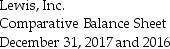 Lewis,Inc.uses the indirect method to prepare its statement of cash flows.Refer to the following portion of the comparative balance sheet: Additional information provided by the company includes the following: Equipment costing $104,000 was purchased for cash. Equipment with a net book value of $20,000 was sold for $28,000. Depreciation Expense of $24,000 was recorded during the year. Use the T-account format and evaluate the transactions affecting Property,Plant,and Equipment,net.