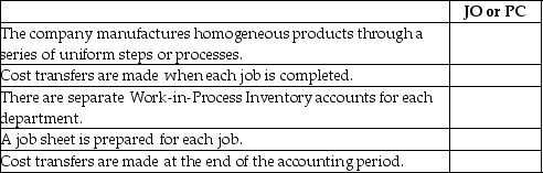 For each of the following statements,indicate whether the statement applies to Job Order Costing Systems (JO)or Process Costing Systems (PC).