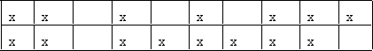 Below are the results of interval recording by two observers, A and B. Observer A Observer B What is the percentage of intervals scored by observer A?______________