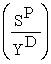 <strong>Suppose GDP is $800 billion, net taxes equal $150 billion, government purchases are $160 billion, investment is $120 billion, and net exports are $5 billion. The private saving rate is ________.</strong> A) 19% B) 16% C) 21% D) 18% E) none of the above