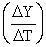 <strong>A measure of seignorage, in real terms, is ________.</strong> A) π x B) △B + △M C) r x D) Y - T - C