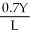 Given the Cobb-Douglas production function,the marginal product of labor is   ,and the marginal product of capital is   .If each factor's price is equal to its marginal product,then its share of total income equals its exponent in the production function;0.7 for labor,and 0.3 for capital.Firms will respond to the mandated higher real wage by reducing the quantity of labor demanded until the marginal product of labor is equal to the real wage.Workers who still have a job will have higher income,but many workers now have no job and no income.The reduced labor input lowers the marginal product of capital.Since the rental price of capital is unregulated,it will fall,so that no capital becomes idle.Since the prices of both labor and capital are equal to their respective marginal products,their shares of the reduced total output are unchanged.