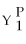 <strong>On the graph above,suppose the economy is at point 1.Which sequence of points best illustrates the short-run and then long-run impacts if taxes are reduced for one year,then returned to the original level? [Assume that potential output remains constant at   .]</strong> A)7,2,5 B)2,4,1 C)2,7,6 D)7,8,1 <div style=padding-top: 35px> 