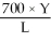 Suppose the marginal product of labor is ,where Y is 12,and L is the quantity of workers.The supply of labor is given by L = 110 + 2.5 × w.If the real wage is 50,what is the unemployment rate?