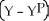 <strong>In the equation for the short-run aggregate supply curve,π = + γ + ρ,an improvement in the credibility of monetary policy is represented by a change in ________.</strong> A)expected inflation B)the price shock C)the sensitivity of inflation to the output gap D)the output gap