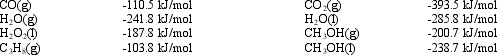 <strong>The standard enthalpies of formation for several substances are given below: Determine the DH° for the reaction below. </strong> A) -2322.5 kJ B) -2219.9 kJ C) -782.8 kJ D) -575.2.7 kJ E) +575.2 kJ