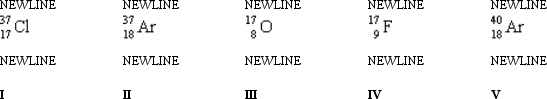 <strong>Which of the following represent a pair of isotopes? </strong> A) I and II B) I and III C) I and IV D) II and V E) III and IV
