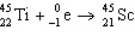 <strong>The reaction represented by the description An atom of titanium-45 decays by beta emission is</strong> A) B) C) D) E)