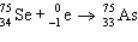 <strong>Which of these does not correspond to a real radioactive decay process?</strong> A) B) C) D) neither a nor b E) neither a nor c