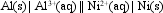 The value of E<sup> \circ </sup><sub>cell</sub> for the cell shown below is + 1.41 V. What is the value of E<sub>cell</sub> at 25<sup> \circ </sup>C if the concentration of Al<sup>3+</sup>(aq) is 0.050 M, and of Ni<sup>2+</sup>(aq), 2.0 M?
