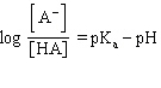 <strong>Which formula represents the Henderson-Hasselbalch equation for the generic acid HA?</strong> A)   B)   C)   D)   E)   <div style=padding-top: 35px> 