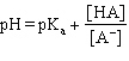 <strong>Which formula represents the Henderson-Hasselbalch equation for the generic acid HA?</strong> A)   B)   C)   D)   E)   <div style=padding-top: 35px> 