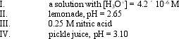 <strong>Arrange the solutions in order of increasing acidity: </strong> A) I < IV < II < III B) II < IV < III < I C) III < II < IV < I D) IV < I < II < III E) III < II < I < IV