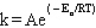 <strong>The Arrhenius equation is</strong> A) B) C) D) E)
