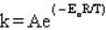 <strong>The Arrhenius equation is</strong> A) B) C) D) E)