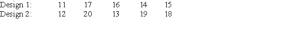 <strong>Ten stores were selected to test the effects of two different designs for packaging a tablet on sale. Five stores were randomly assigned to design 1 and the other five stores were assigned to design 2. The data below provide the sales over a one-week period. The standard deviation of the Wilcoxon Rank Sum test is:</strong> A)4.787. B)22.92. C)3.05. D)9.3025.