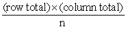 <strong>Which of the following statements about the analysis of two-way tables is/are TRUE?</strong> A)Under the null hypothesis,the expected cell count is = . B)In a table with r rows and c columns,the number of degrees of freedom is (r - 1)(c - 1). C)A possible null hypothesis is that there is no association between the row and column variables. D)All of the above are true. E)Only A and B are true.